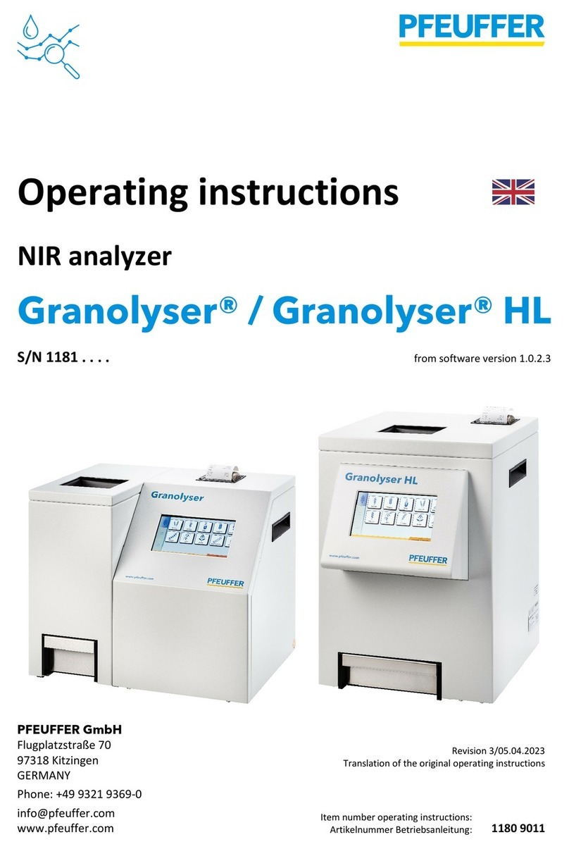 Pfeuffer Granolyser User manual