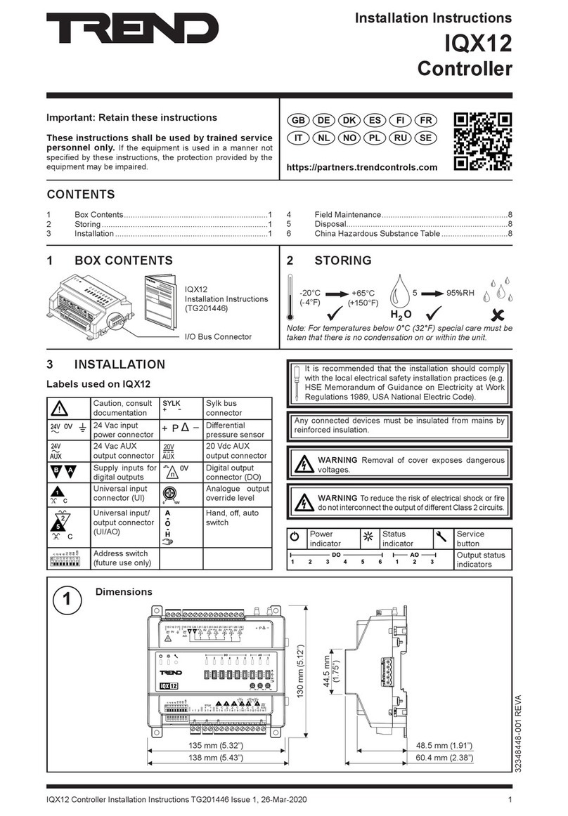 TREND IQX12 installation instructions