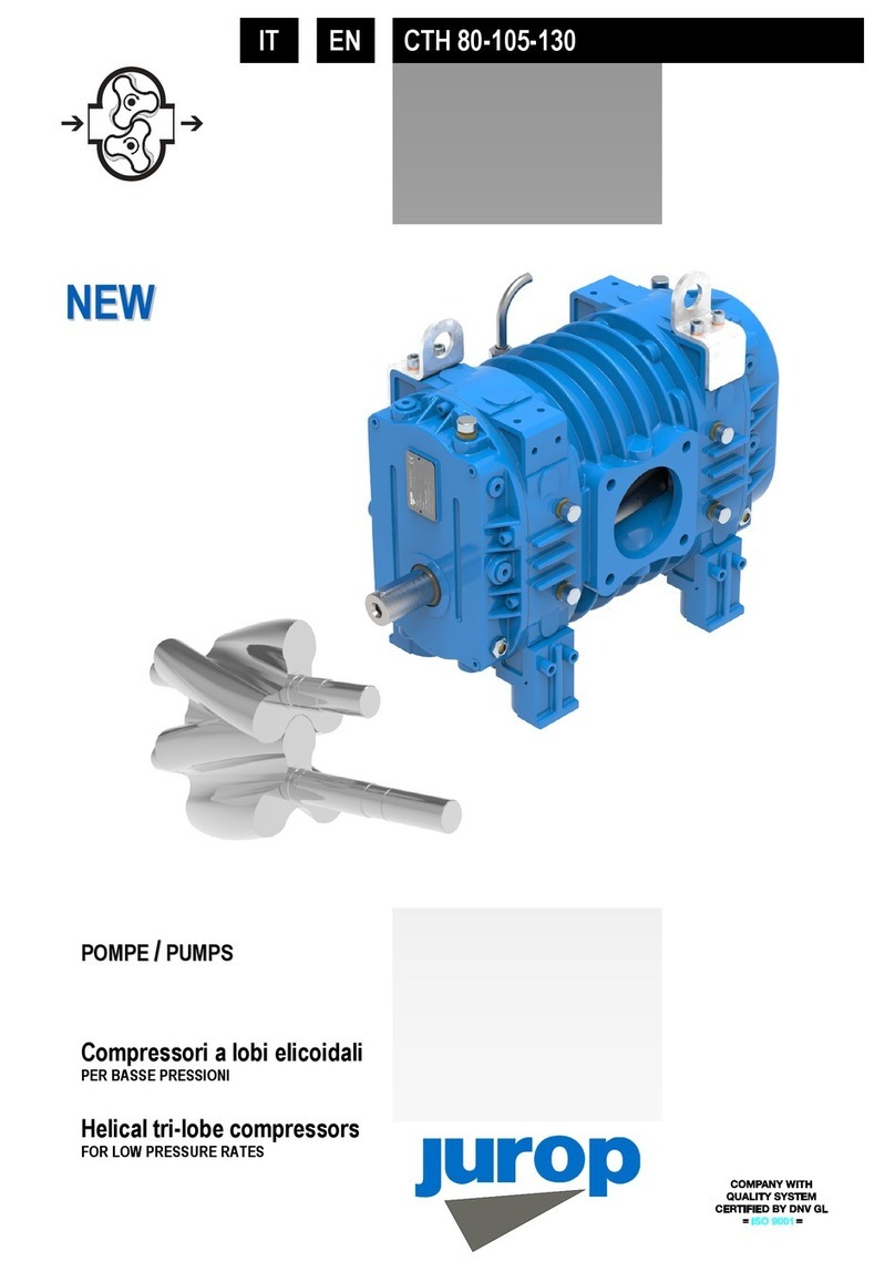 jurop CTH 80 User manual jurop CTH 80 User manual