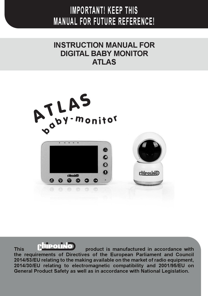 Chipolino Atlas User manual