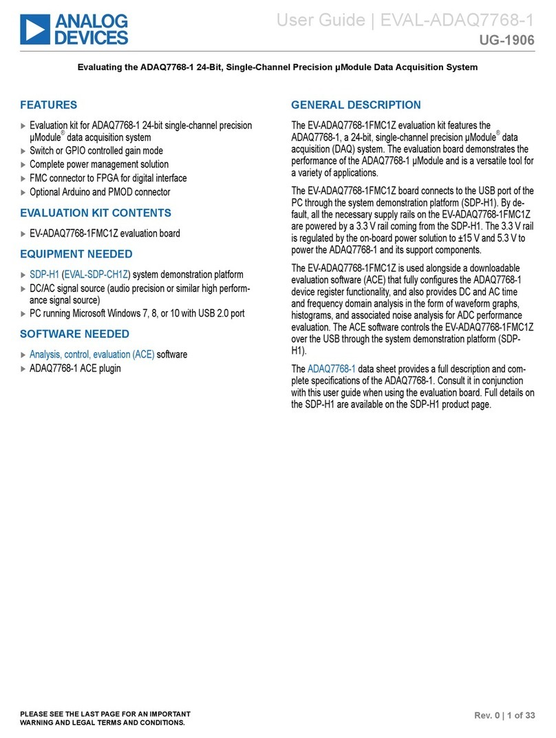 Analog Devices EVAL-ADAQ7768-1 User manual