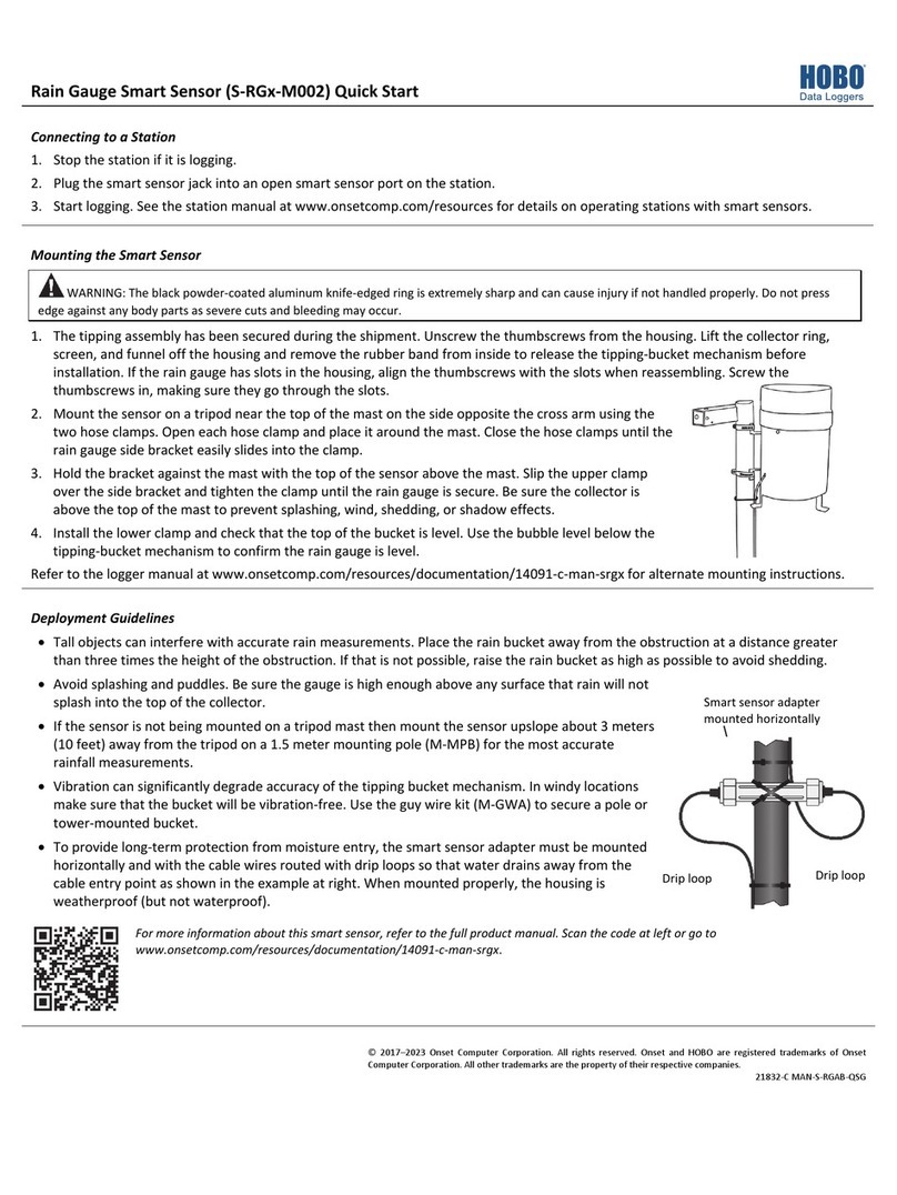 Hobo S-RGx-M002 quick start