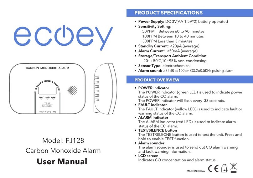 ecoey FJ128 User manual
