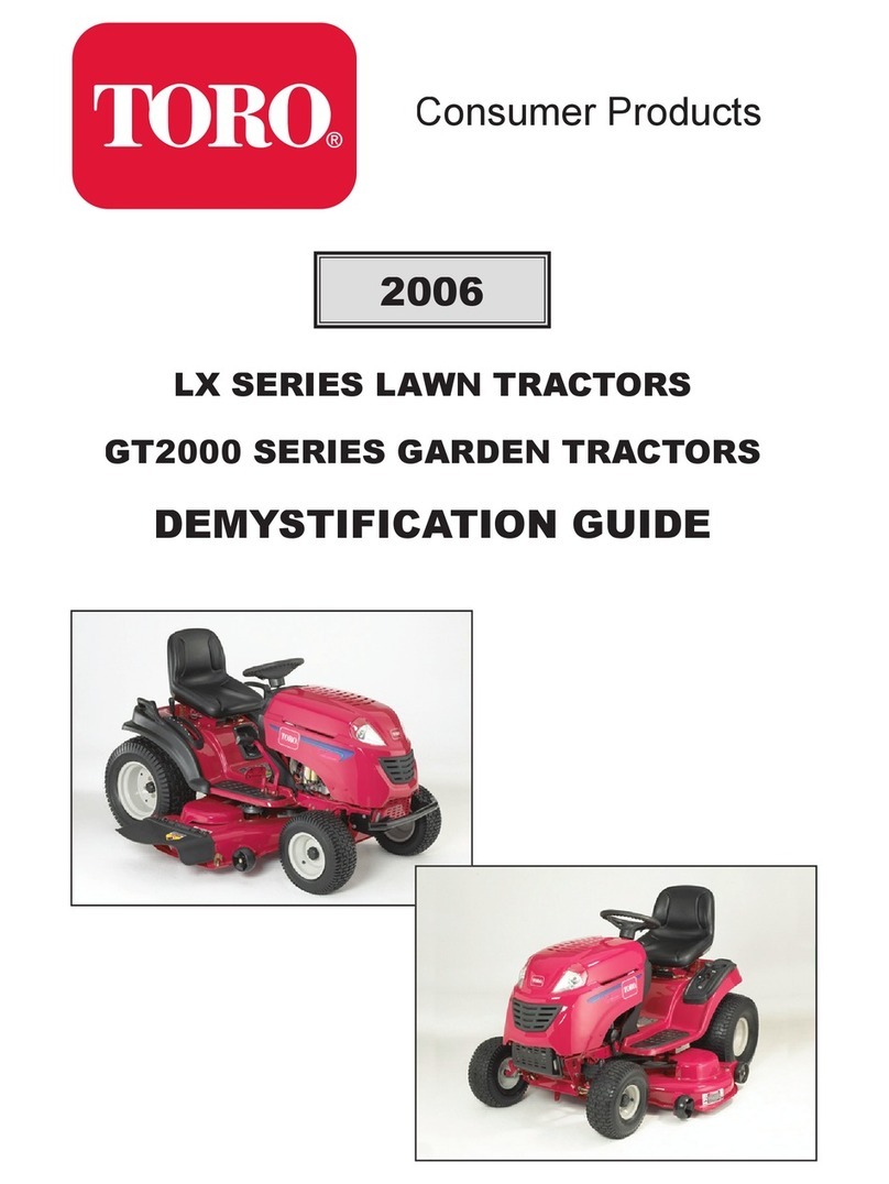 Toro LX Series 2006 User manual