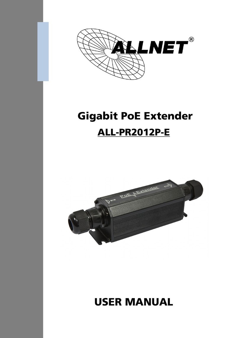 Allnet ALL-PR2012P-E user manual