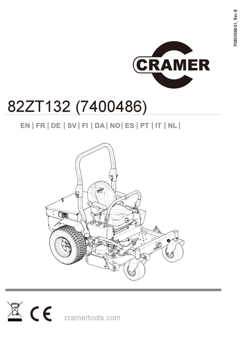Cramer 82ZT132 User manual