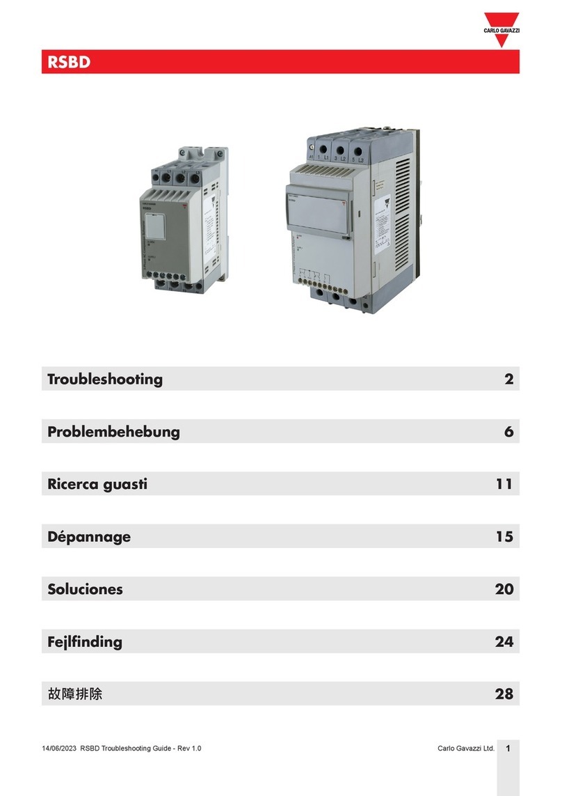 CARLO GAVAZZI RSBD Operating instructions