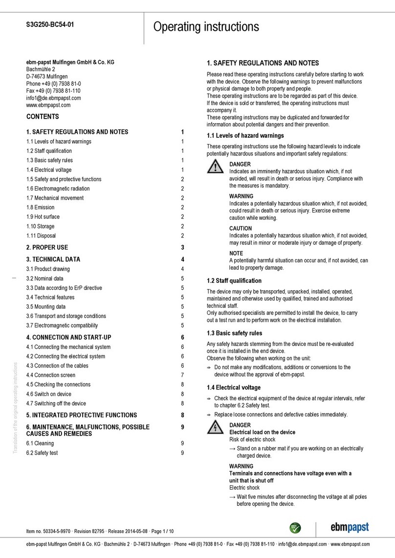 Ebmpapst S3G250-BC54-01 User manual