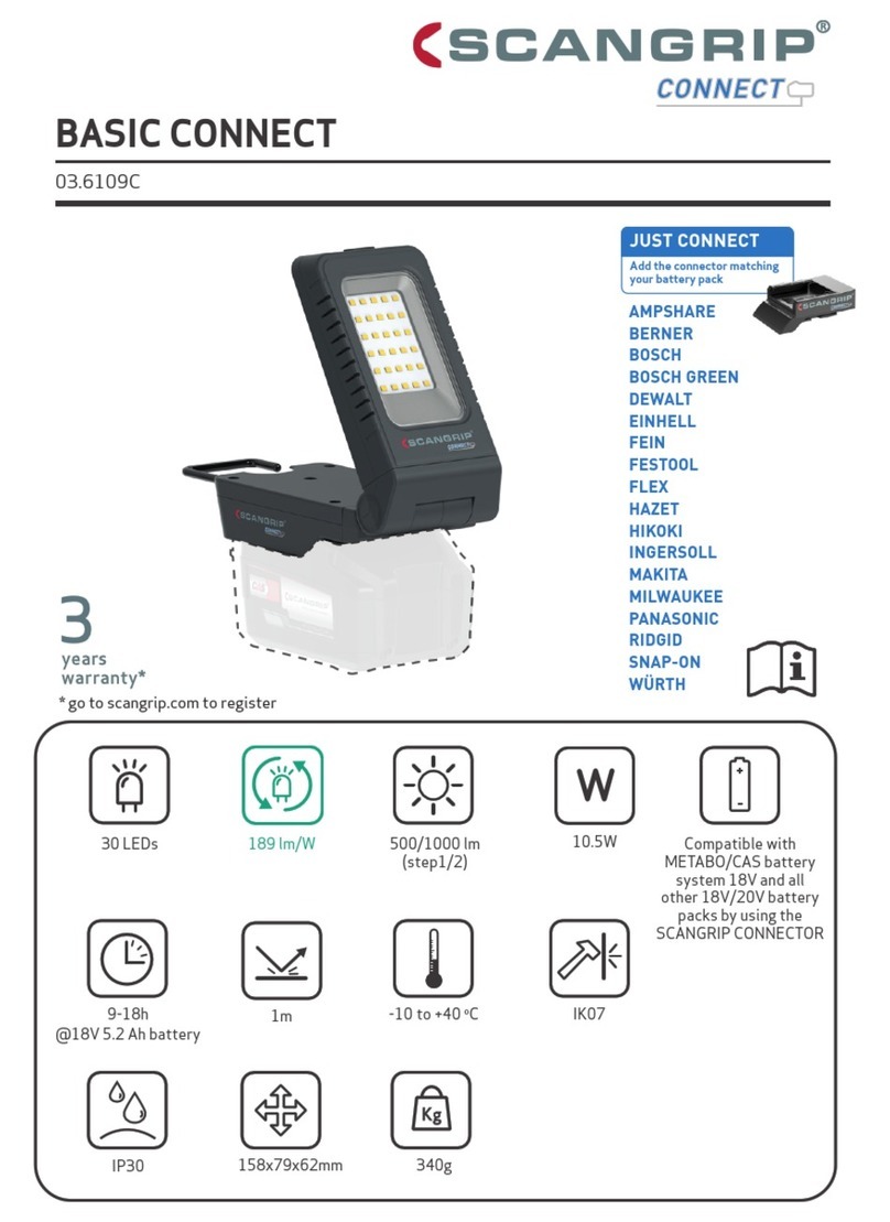 SCANGRIP BASIC CONNECT User manual