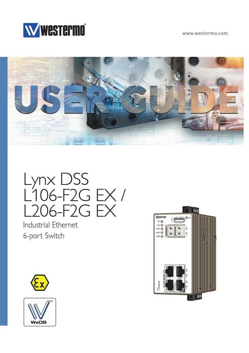 Westermo Lynx DSS L106-F2G EX User manual