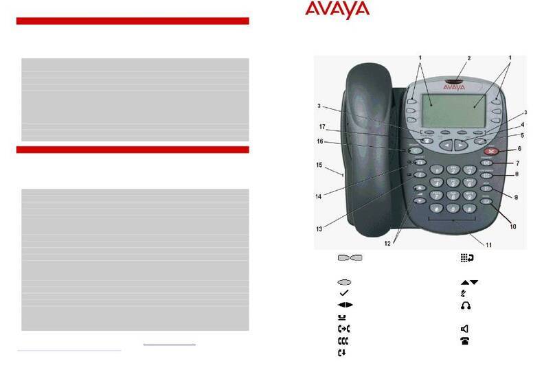 Avaya 4610 User manual