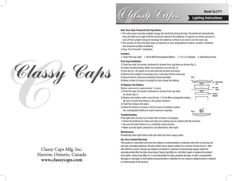 Classy Caps SLC771 User manual