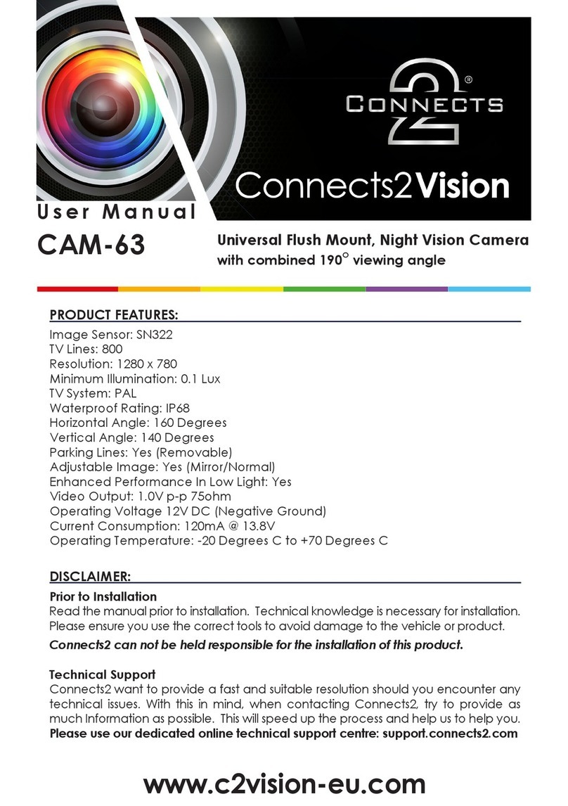 Connects2 CAM-63 user manual
