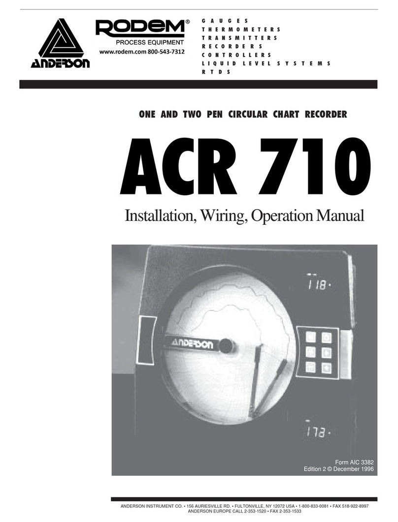 Partlow ANDERSON AIC 3382 User manual