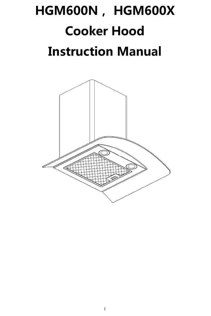Hoover HGM600X instruction manual