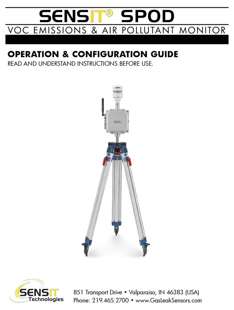 SENSIT Technologies SPOD Operation and Configuration Guide SENSIT Technologies SPOD Operation and Configuration Guide