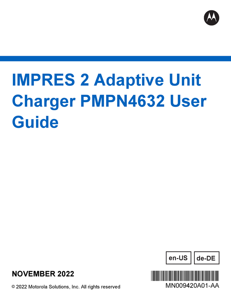 Motorola IMPRES 2 Adaptive Unit User manual Motorola IMPRES 2 Adaptive Unit User manual