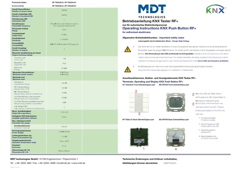 MDT Technologies RF-TA55A2.01 User manual