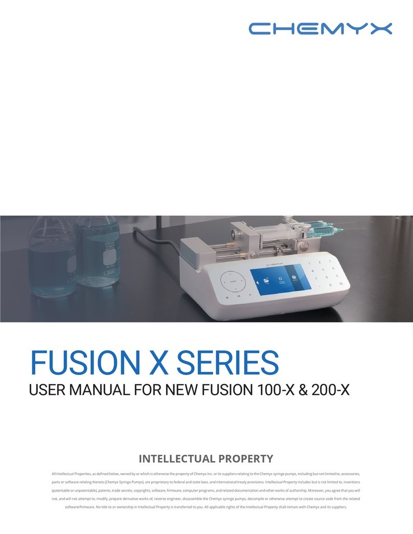 Chemyx FUSION X Series user manual