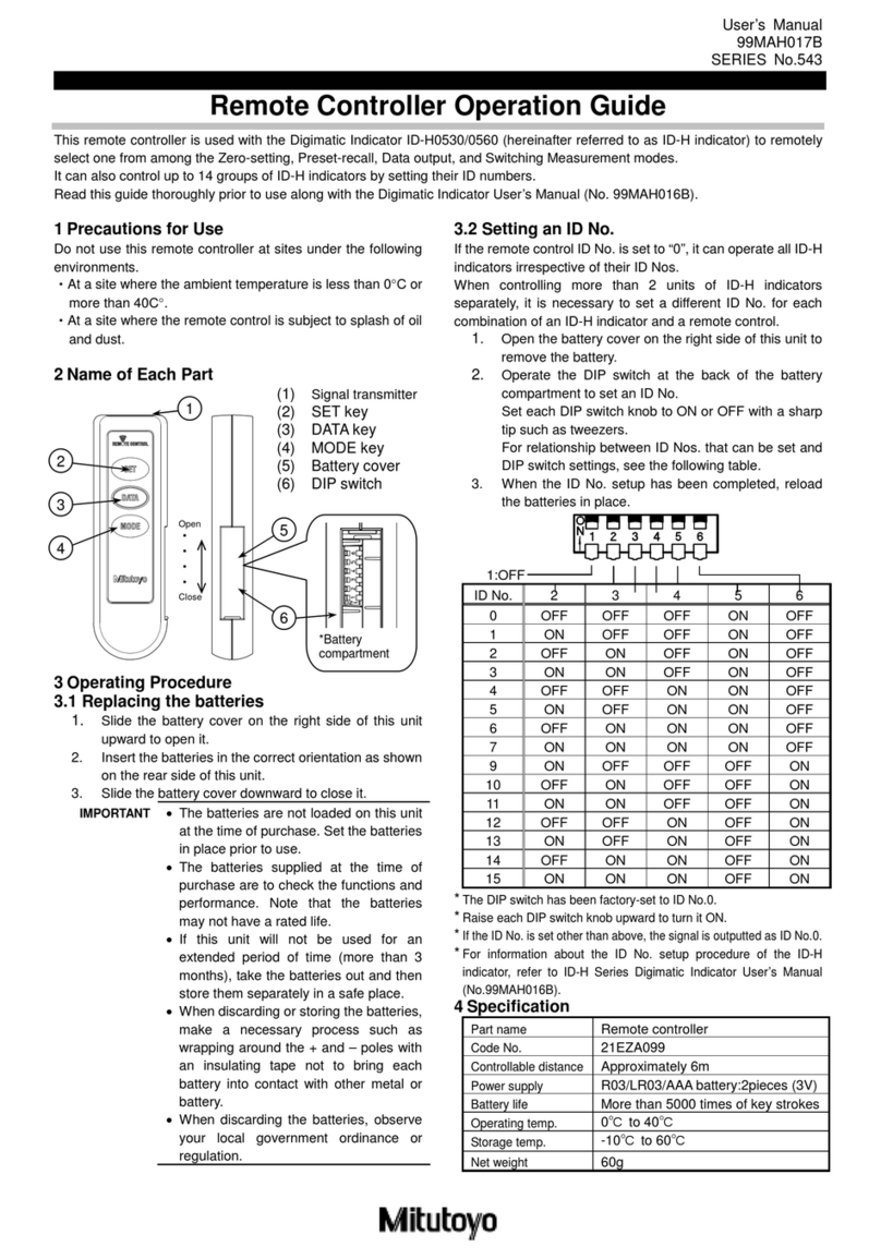Mitutoyo 21EZA099 Operation guide