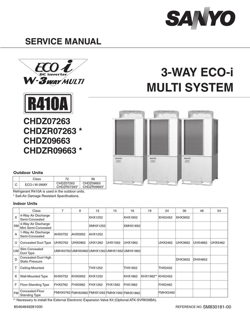 Sanyo ECO-i CHDZR07263 Series User manual Sanyo ECO-i CHDZR07263 Series User manual