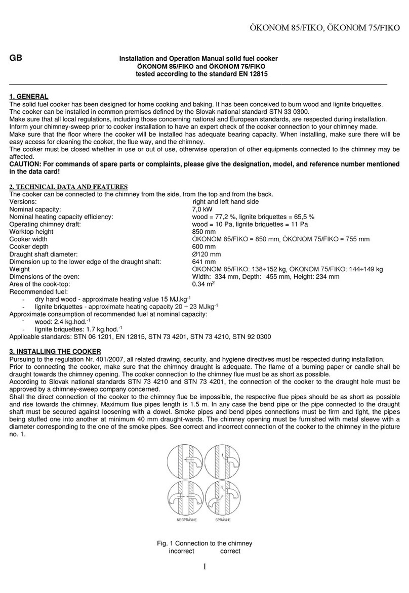 OKONOM 85/FIKO Installation and operation manual