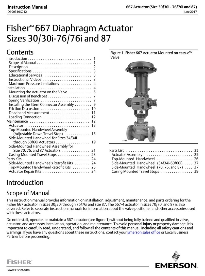 Emerson Fisher 667 instruction manual