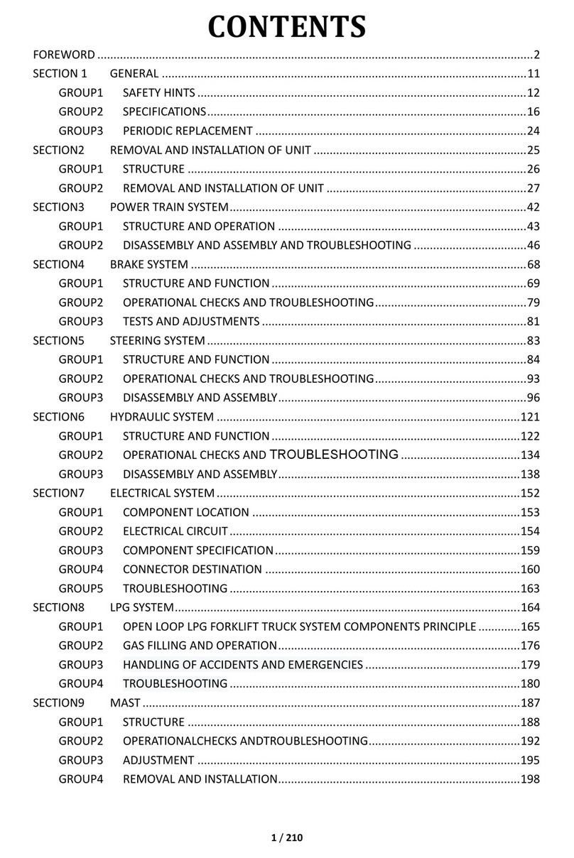 Hyundai 25LE-7 operating manual