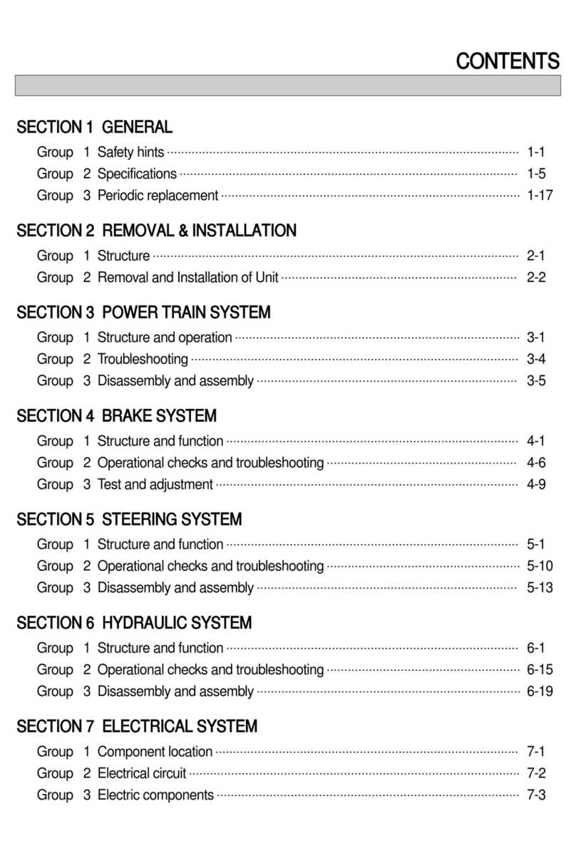 Hyundai HBF 20-7 Operation manual