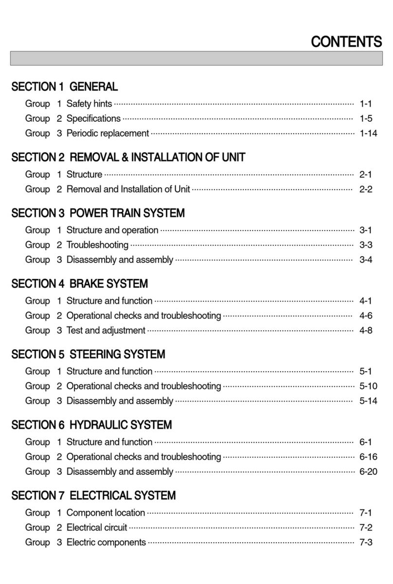 Hyundai HBF15T-5 Operation manual