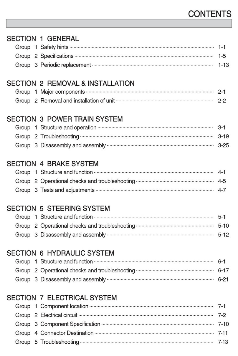 Hyundai 20DT-7 Operation manual