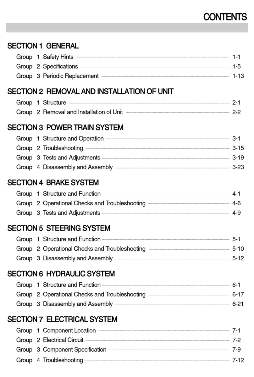 Hyundai HDF 20-5 Operation manual