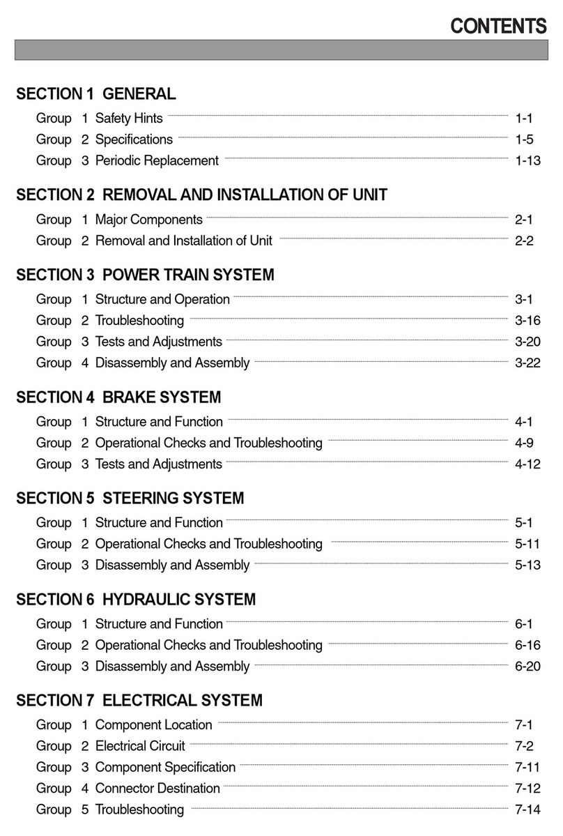 Hyundai HDF 35III Operation manual