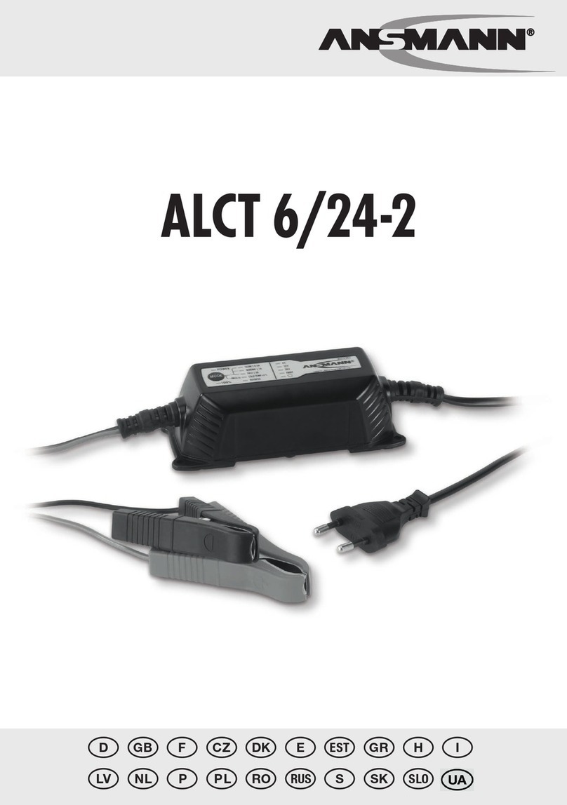 ANSMANN ALCT 6-24/2 User manual