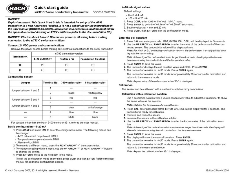 Hach si792 D-FF Series User manual