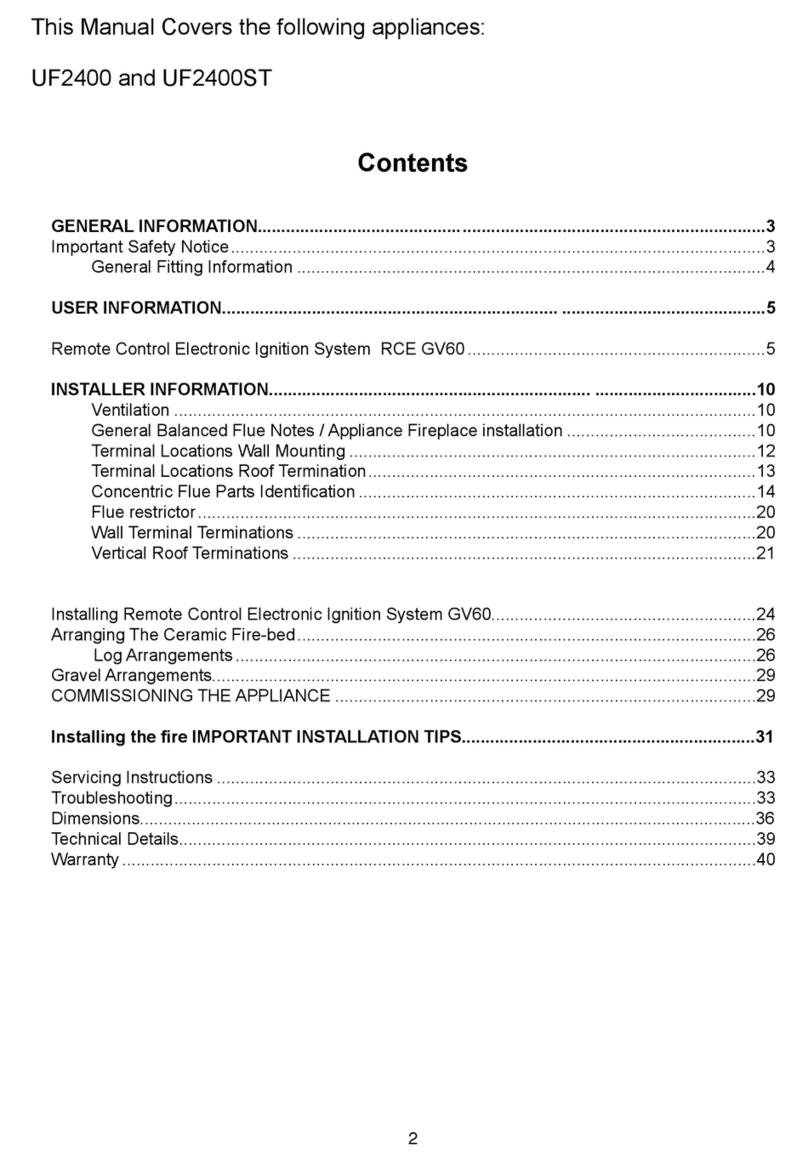 Element4 UF2400 User manual