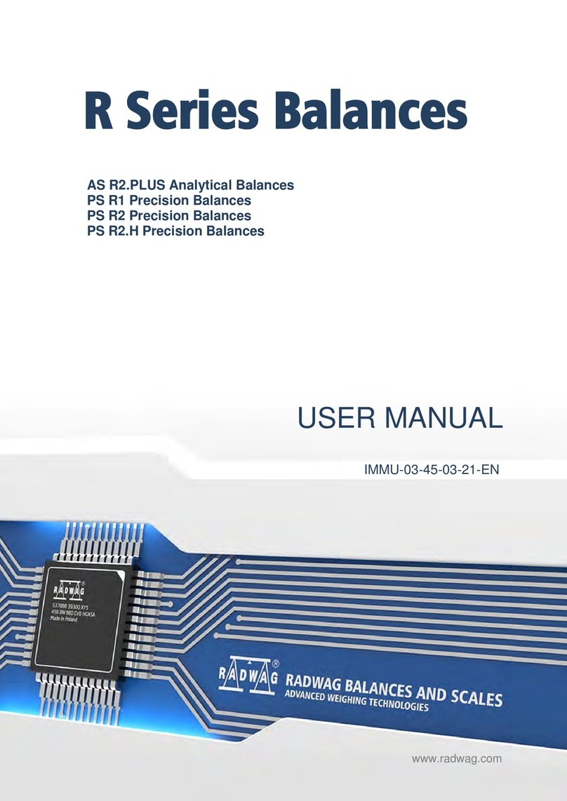 RADWAG AS PLUS Series User manual RADWAG AS PLUS Series User manual