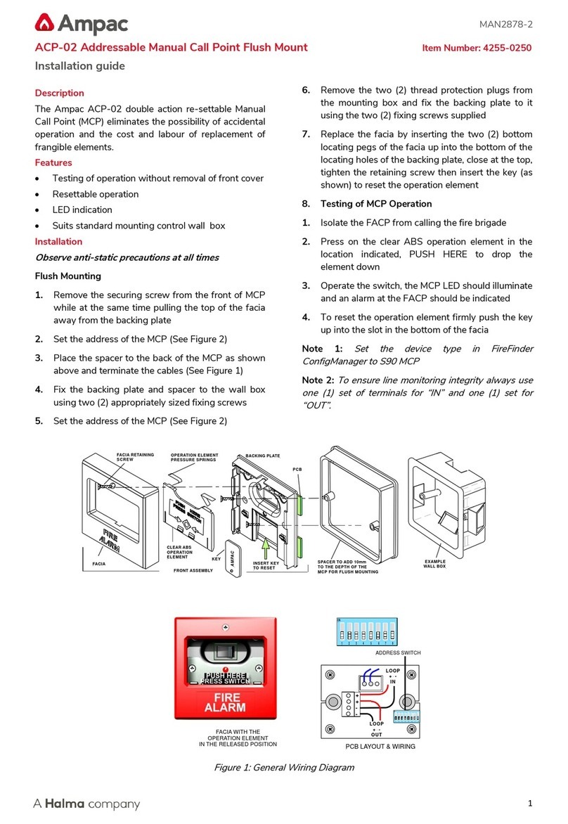 Ampac ACP-02 User manual Ampac ACP-02 User manual