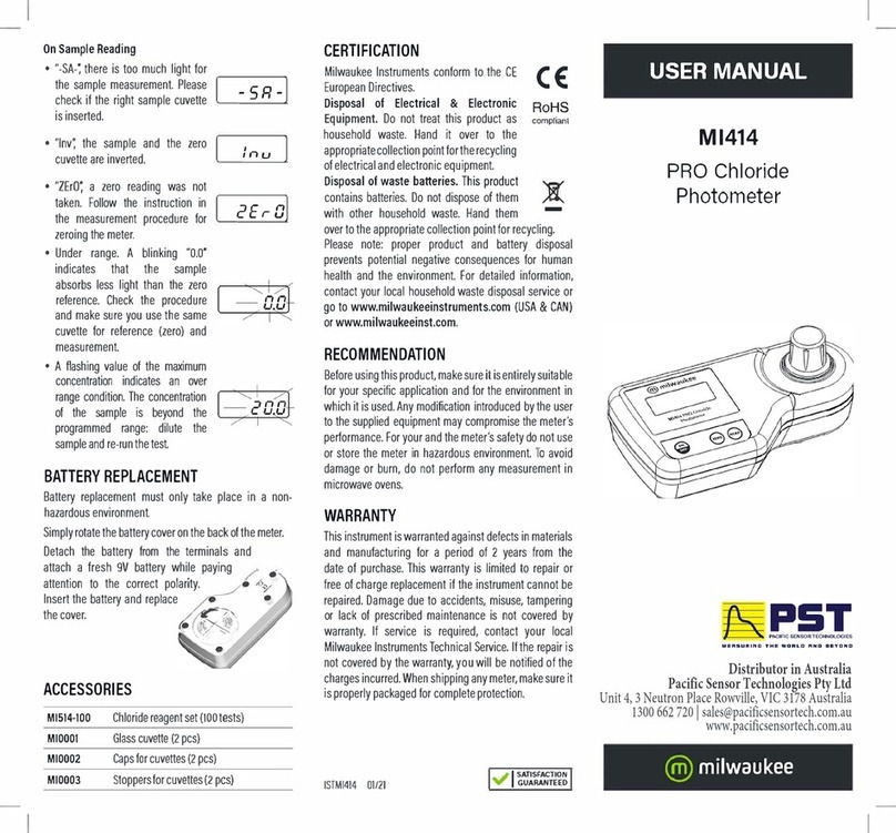 PST MI414 user manual