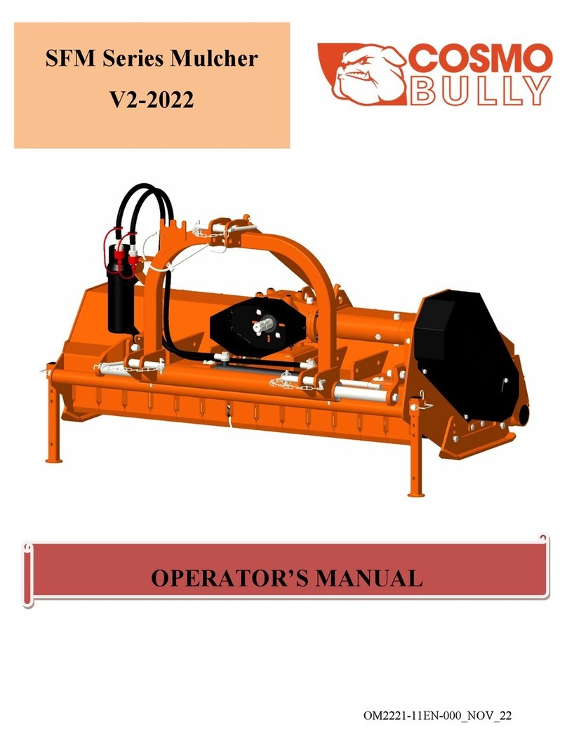 COSMO Bully SFM Series User manual
