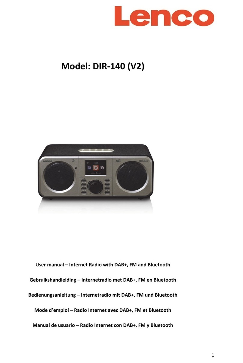 LENCO DIR-140 User manual