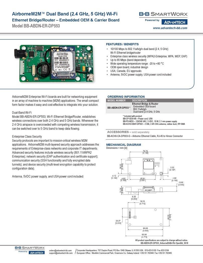 Advantech B+B SmartWorx AirborneM2M BB-ABDN-ER-DP553 User manual Advantech B+B SmartWorx AirborneM2M BB-ABDN-ER-DP553 User manual