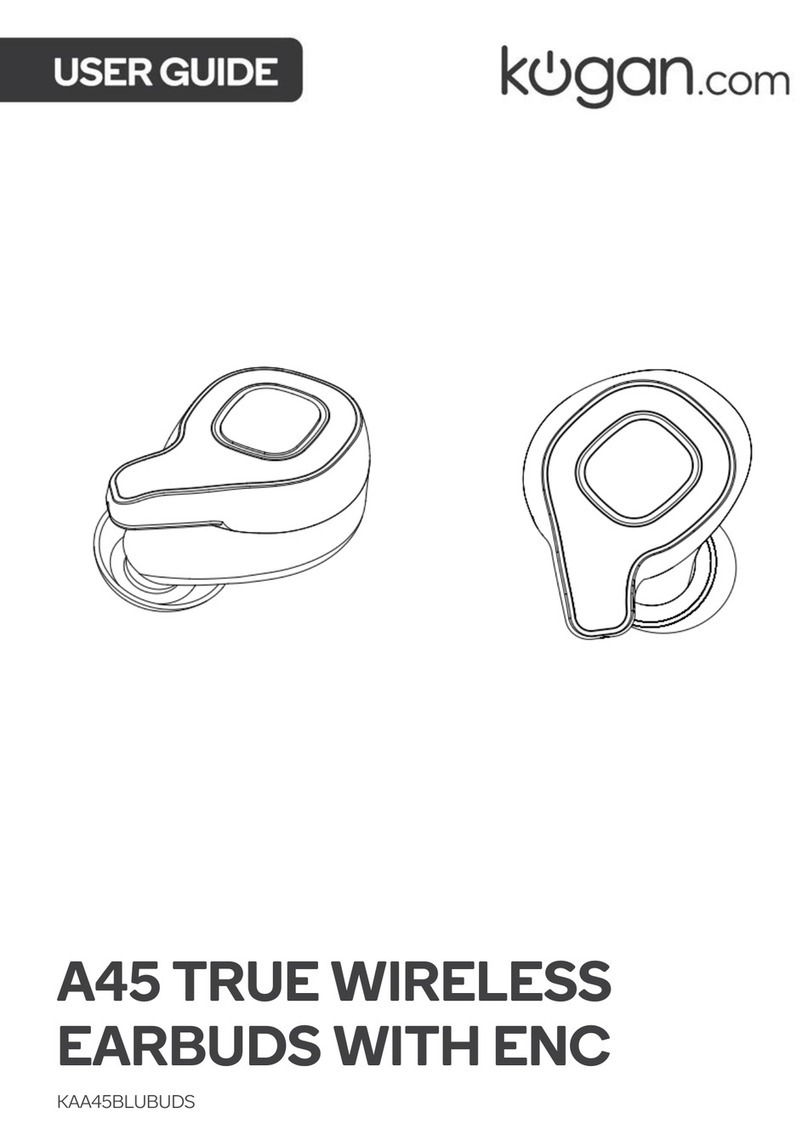 Kogan A45 User manual