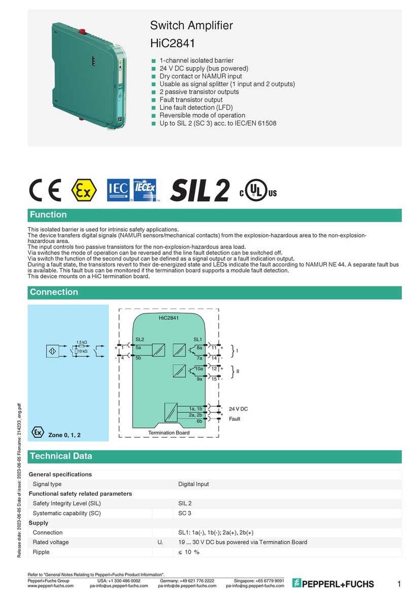 Pepperl+Fuchs HiC2841 manual