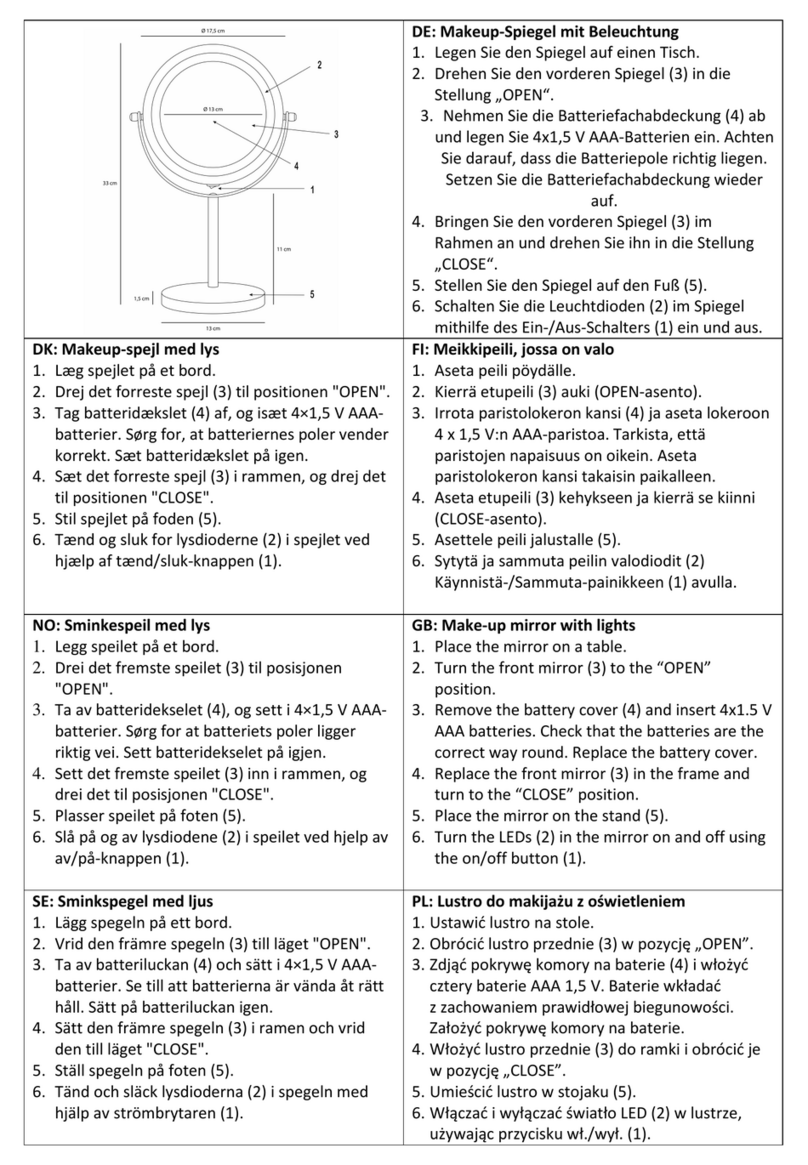 Schou DAY 71824 quick start guide