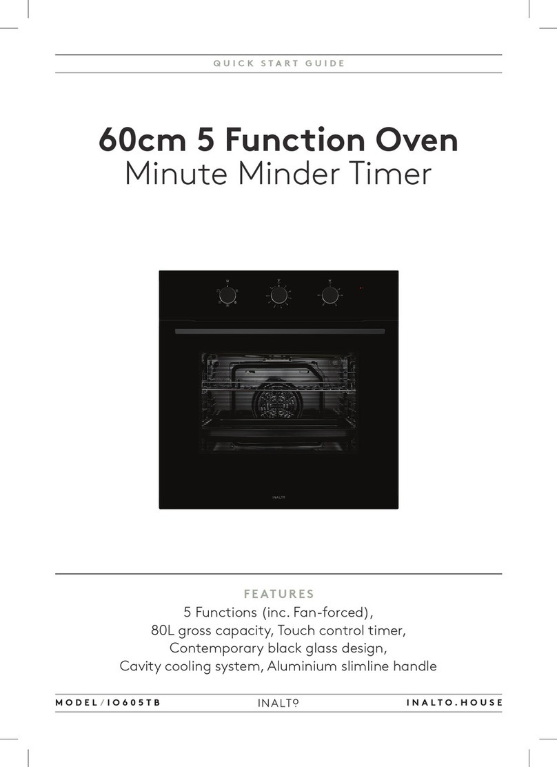 Inalto IO605TB User manual
