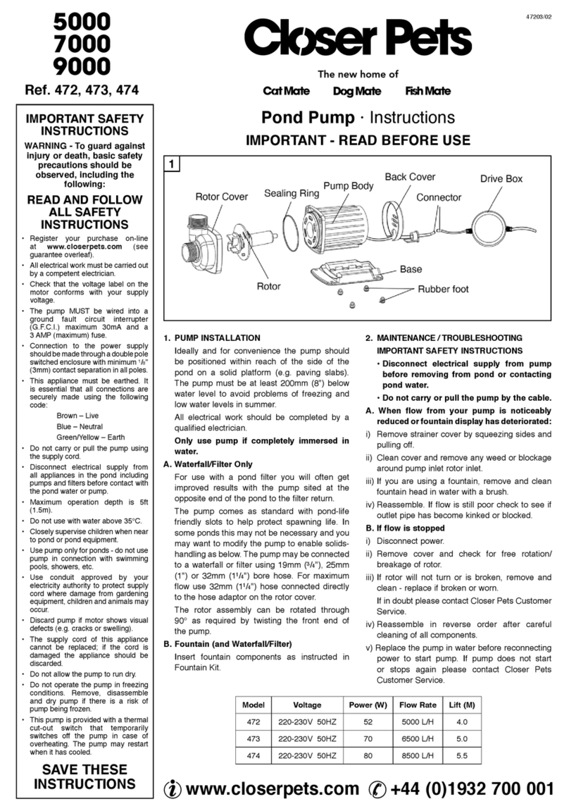 Closer pets 472 instructions