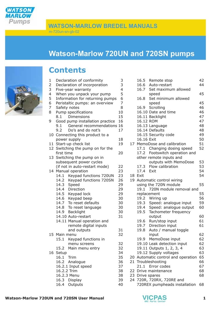 Watson-Marlow 720UN manual