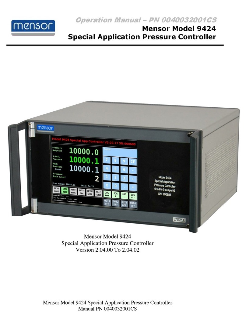 mensor 9424 User manual