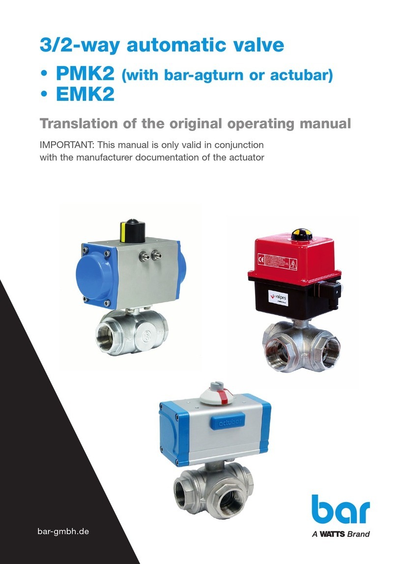 Watts bar PMK2 Operational manual